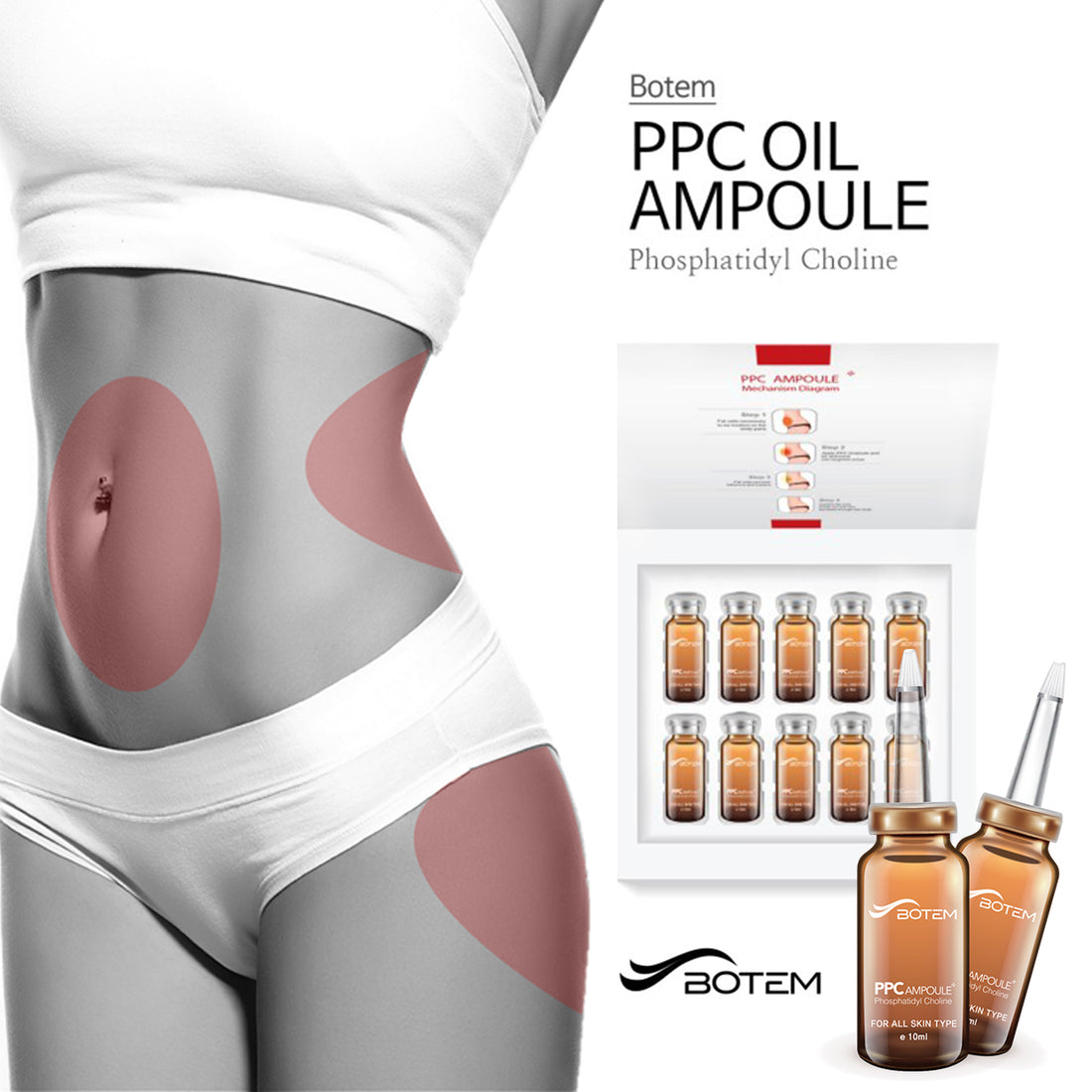 Natural PPC Ampoule (Premium)